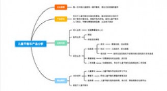 建設(shè)工程造價(jià)控制存在的問(wèn)題和應(yīng)對(duì)之策